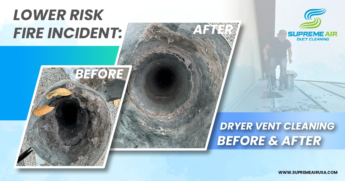An information graphic that shows the before and after comparison of dryer vents.