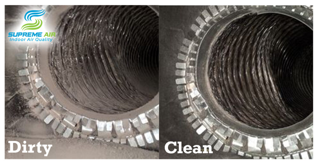 Air Duct Cleaning in Schertz, TX, is More Than Just Your